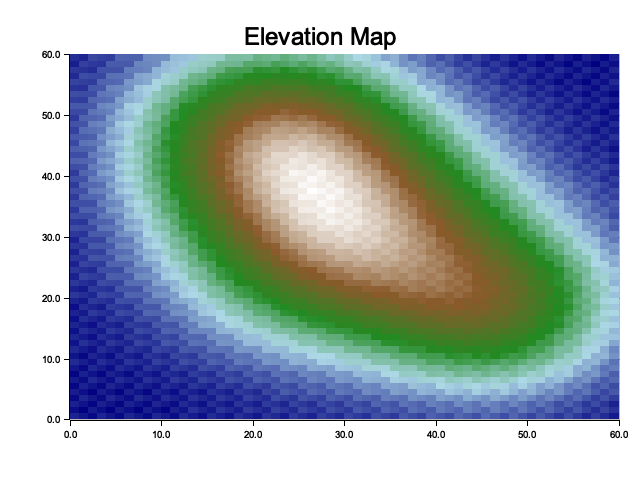 Elevation map