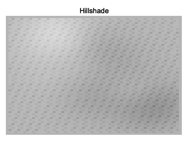 Hillshade demo